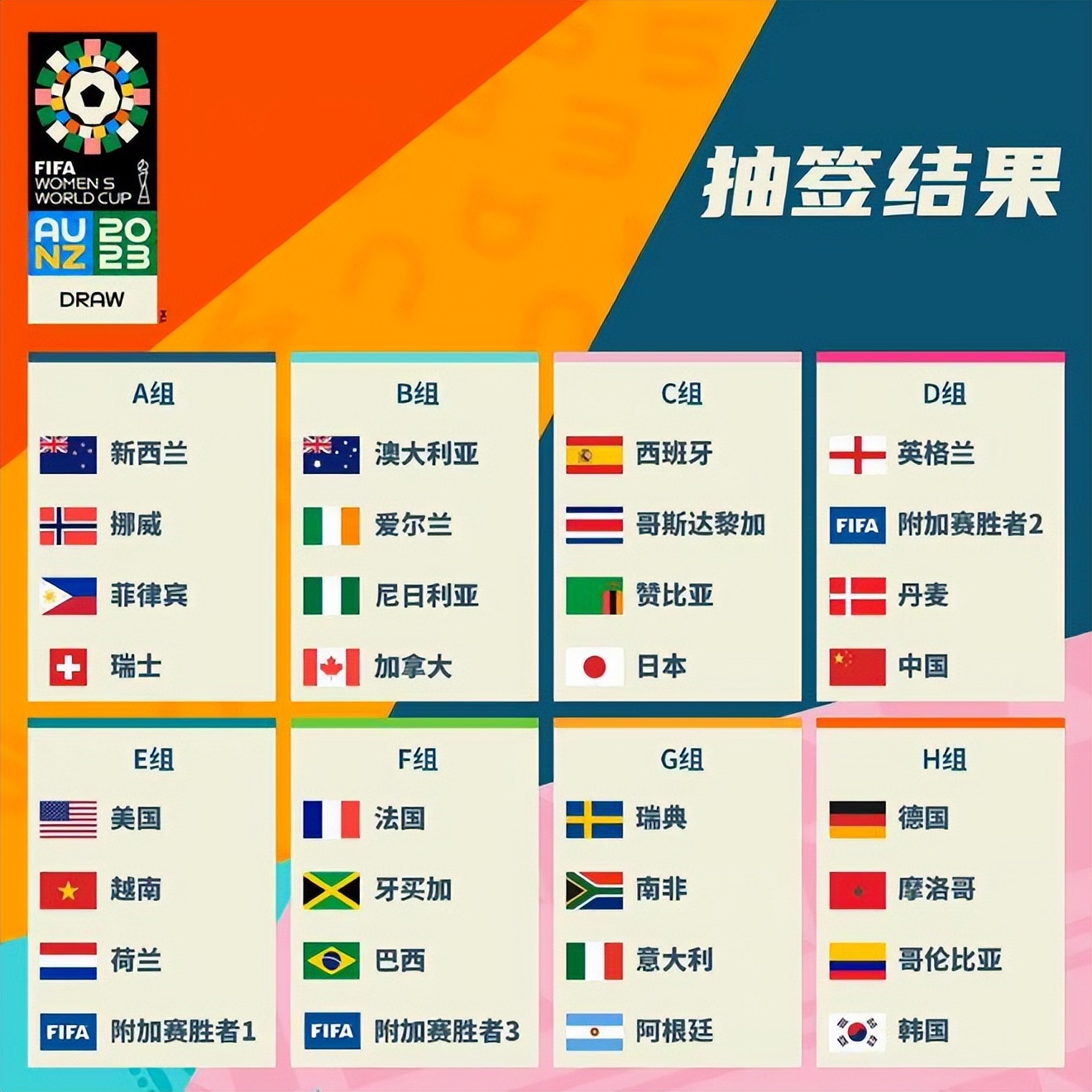哲林的